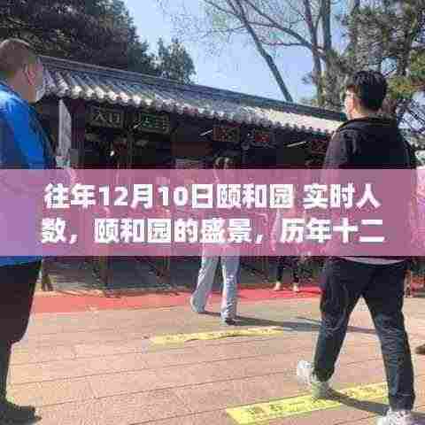 历年十二月十日颐和园盛景实时人数纪实