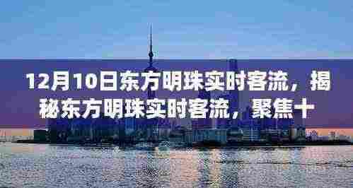 揭秘东方明珠实时客流,聚焦十二月十日人潮涌动盛况