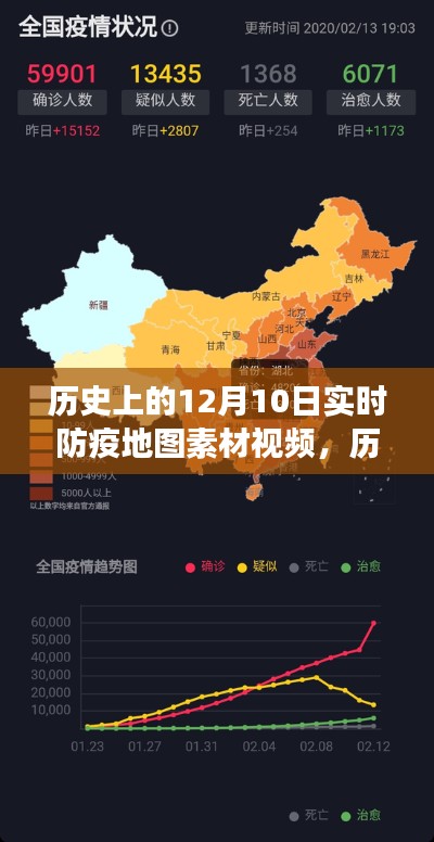 历史上的防疫地图素材视频,励志之旅与自信成就之源的实时防疫地图素材回顾,一场关于今日历史的探索之旅(12月10日)