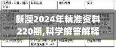 新澳2024年精准资料220期,科学解答解释定义_OP2.815