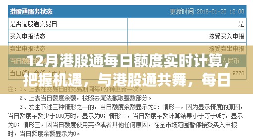 港股通每日额度实时计算,智慧挑战与成长喜悦的共舞