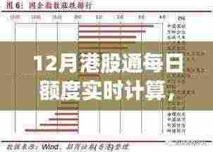 港股通每日额度实时计算，智慧挑战与成长喜悦的共舞