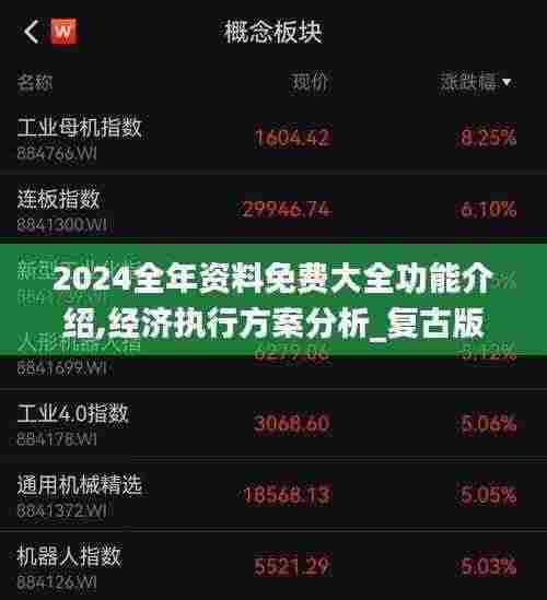 2024全年资料免费大全功能介绍,经济执行方案分析_复古版8.874