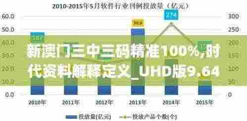 新澳门三中三码精准100%,时代资料解释定义_UHD版9.649