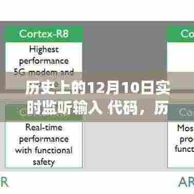 历史上的十二月十日，实时监听输入代码的发展与影响回顾