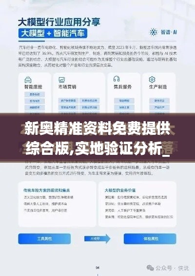 新奥精准资料免费提供综合版,实地验证分析_5DM3.711