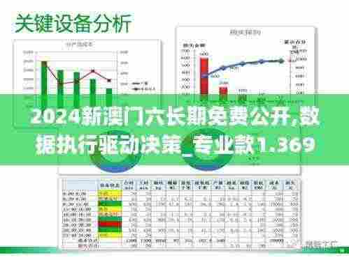 2024新澳门六长期免费公开,数据执行驱动决策_专业款1.369