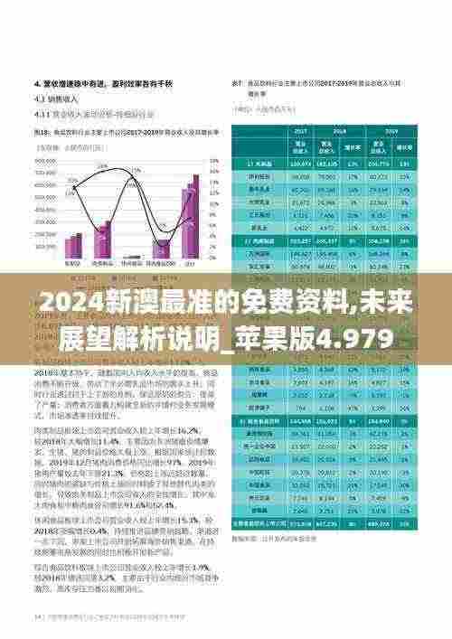 2024新澳最准的免费资料,未来展望解析说明_苹果版4.979