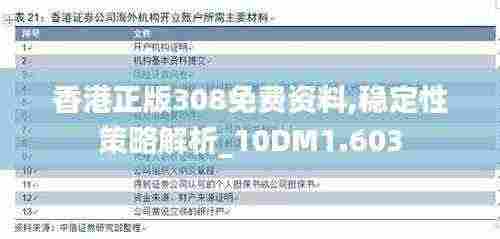 香港正版308免费资料,稳定性策略解析_10DM1.603