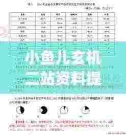 小鱼儿玄机二站资料提供资料,前沿分析解析_钻石版11.346