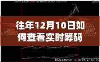 揭秘往年12月10日实时筹码查看方法与解析，专业观点论述及实用指南