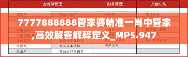 7777888888管家婆精准一肖中管家,高效解答解释定义_MP5.947