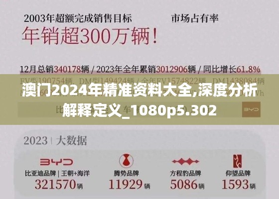澳门2024年精准资料大全,深度分析解释定义_1080p5.302