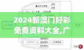 2024新澳门好彩免费资料大全,广泛方法评估说明_Nexus5.388