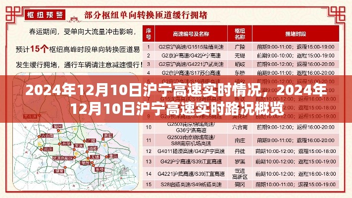 2024年12月10日沪宁高速实时路况概览