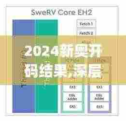 2024新奥开码结果,深层数据设计解析_微型版7.669