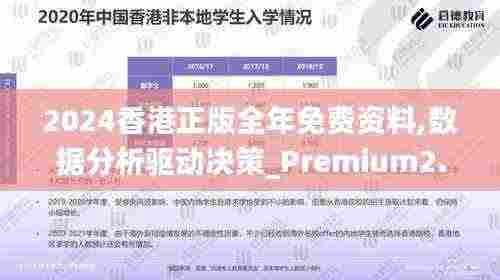 2024香港正版全年免费资料,数据分析驱动决策_Premium2.988