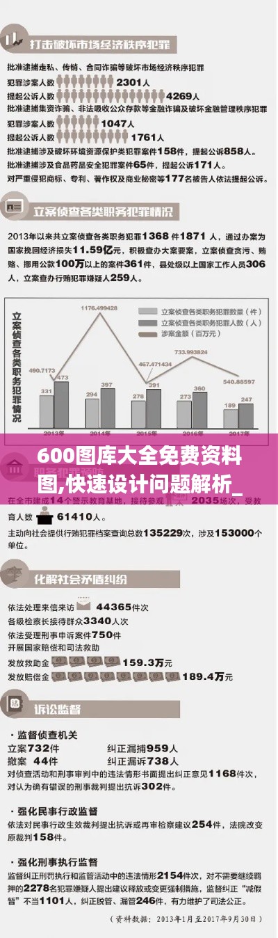 600图库大全免费资料图,快速设计问题解析_AP110.381