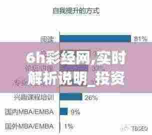 6h彩经网,实时解析说明_投资版7.391