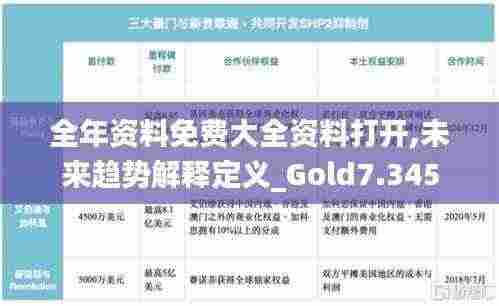 全年资料免费大全资料打开,未来趋势解释定义_Gold7.345