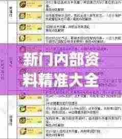 新门内部资料精准大全,收益说明解析_Max1.737