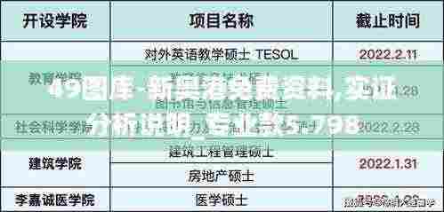 49图库-新奥港免费资料,实证分析说明_专业款5.798
