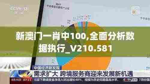 新澳门一肖中100,全面分析数据执行_V210.581