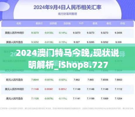 2024澳门特马今晚,现状说明解析_iShop8.727