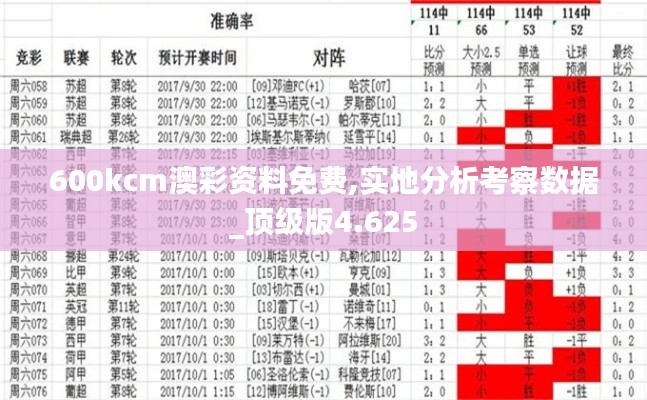 600kcm澳彩资料免费,实地分析考察数据_顶级版4.625