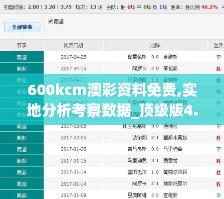 600kcm澳彩资料免费,实地分析考察数据_顶级版4.625