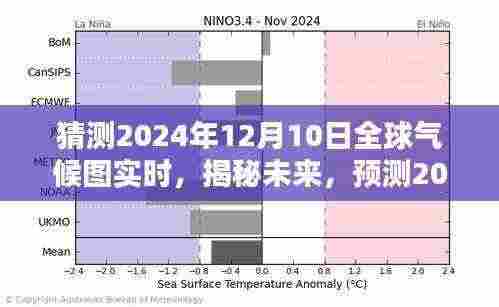 揭秘未来气候趋势,预测全球气候实时图(2024年12月10日)