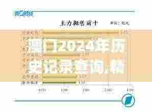 澳门2024年历史记录查询,精细定义探讨_4K版8.265