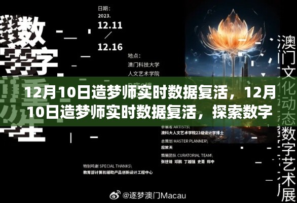 造梦师重生奇迹,数字世界的实时数据复活之旅