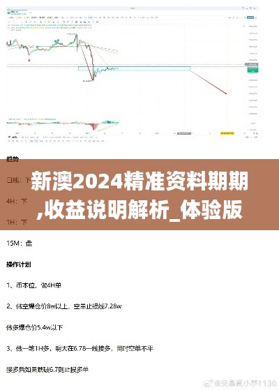 新澳2024精准资料期期,收益说明解析_体验版4.871
