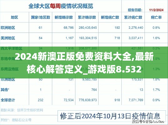 2024新澳正版免费资料大全,最新核心解答定义_游戏版8.532