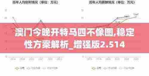 澳门今晚开特马四不像图,稳定性方案解析_增强版2.514