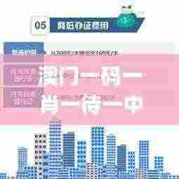 澳门一码一肖一待一中四,深层数据执行策略_工具版4.857