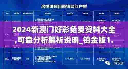 2024新澳门好彩免费资料大全,可靠分析解析说明_铂金版1.973