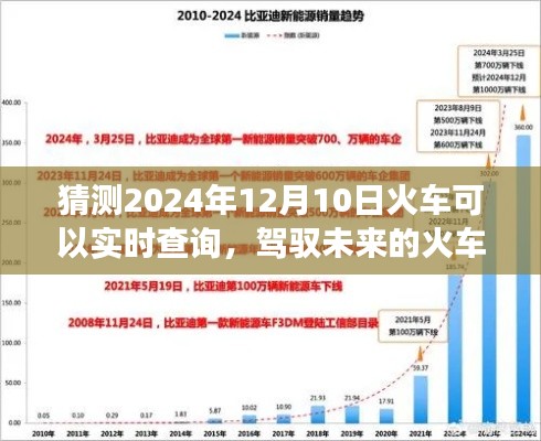 驾驭未来，火车实时查询新纪元，开启梦想之旅的学习与创新之路（2024年12月10日）