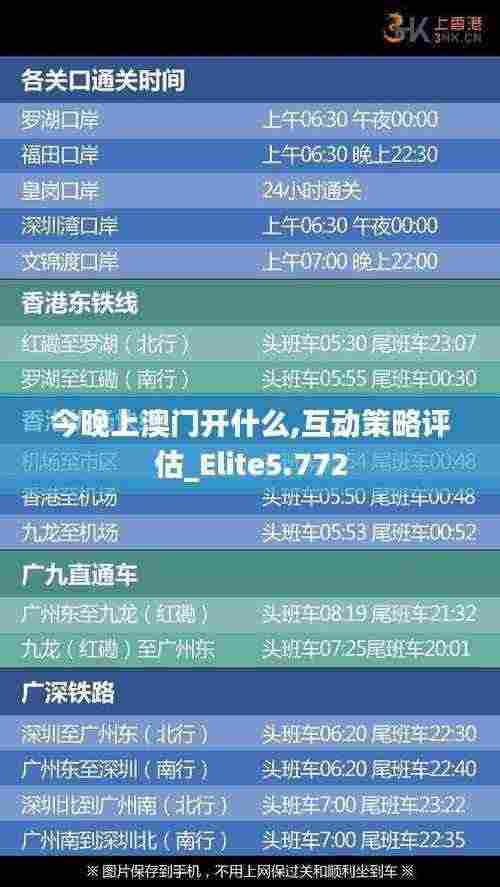 今晚上澳门开什么,互动策略评估_Elite5.772