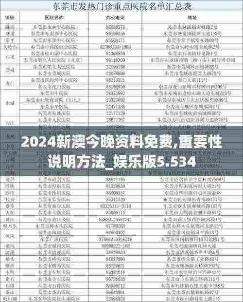 2024新澳今晚资料免费,重要性说明方法_娱乐版5.534