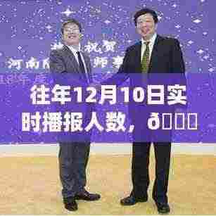 科技巨献，智能播报人数系统重磅来袭，往年与实时播报人数新纪元开启！