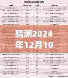 淘宝交易新纪元，探寻自然美景之旅与未来交易预测，心灵宁静的奇妙之旅之实时交易金额展望