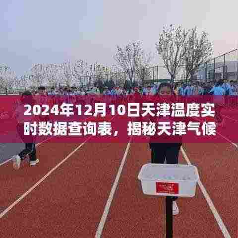 揭秘天津气候奥秘，2024年12月10日天津温度实时数据一览