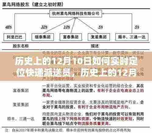 历史上的12月10日,快递派送员实时定位技术的深度评测与实时定位探索