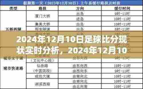 2024年12月10日足球赛事实时比分分析与展望,深度解读比赛现状