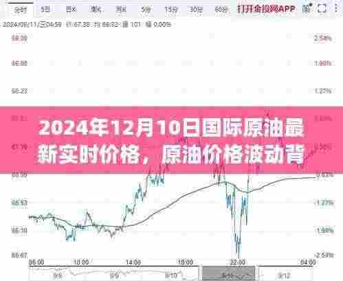 国际原油实时价格背后的故事，一场与友共度的温馨日子（2024年12月10日更新）