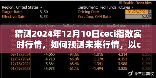 探索未来行情预测,以ceci指数为例,揭秘2024年12月10日实时行情预测步骤指南
