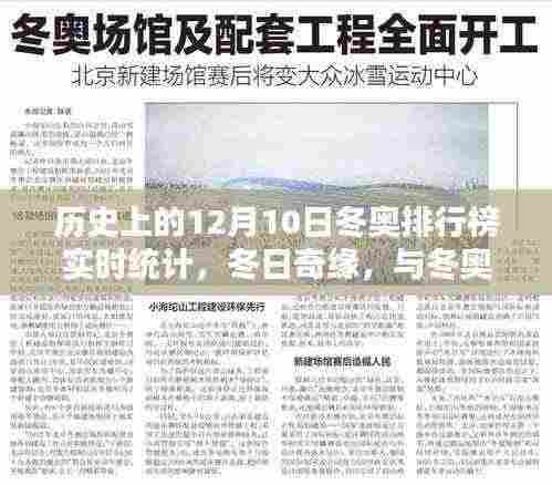 历史上的冬奥排行榜，与冬日奇缘的温馨邂逅