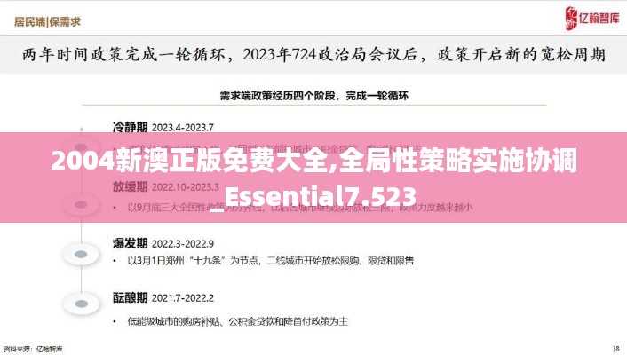 2004新澳正版免费大全,全局性策略实施协调_Essential7.523